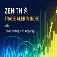 Zenith Trade Alerts Indie