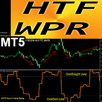 WPR Higher Time Frame Oscillator MT5 r