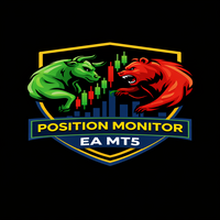 Position Monitor EA