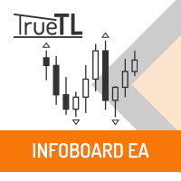 Infoboard EA