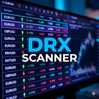Market Scanner Dashboard