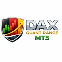 DAX Quant Range MT5