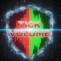 Tick Volume Profile