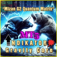 Mizan G2 Quantum Matrix