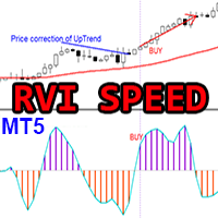 Relative Vigor Index Speed MT5 r