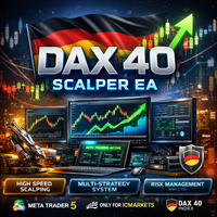DAX Scalping MA