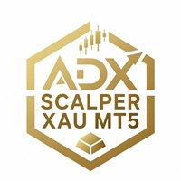 ADX Scalper XAU
