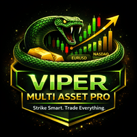 Viper Multi Asset Pro