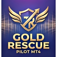 Gold Rescue Pilot MT4