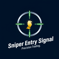 Sniper Entry Signal