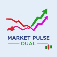 Market Pulse Dual