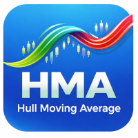 Hull Moving Average with alerts
