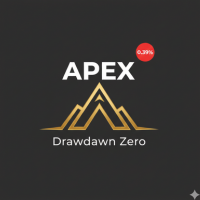 Apex Drawdown Zero