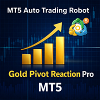 Gold Pivot Reaction Pro