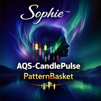Candle Pulse Pattern PRO