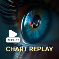 Chart Replay Indicator MT5
