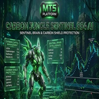 Carbon Jungle Sentinel 884 AI