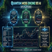 Quantum Moss Engine 931 AI