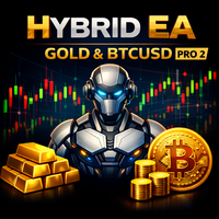 Hybrid EA Goal PRO 2