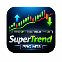 SuperTrend Pro MT5