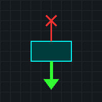 Good Vs Bad Breakout