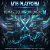 Blacksteel Aurora Engine AI