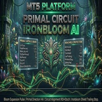 Primal Circuit Ironbloom AI