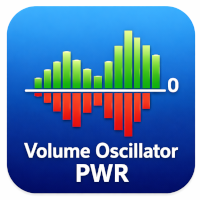 Volume Oscillator PWR