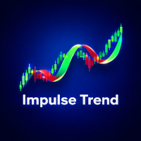 Impulse Trend