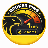 Broker Ping Monitor MT4