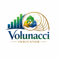 Remora Volunacci Indicator