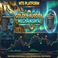 Golden Aurora Mechanism AI
