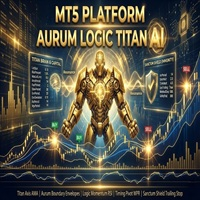 Aurum Logic Titan AI