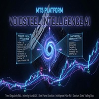 Voidsteel Intelligence AI