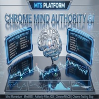 Chrome Mind Authority AI