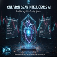 Oblivion Gear Intelligence AI