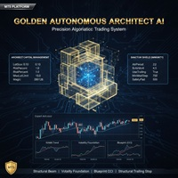 Golden Autonomous Architect AI