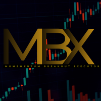 Momentum Breakout Executor