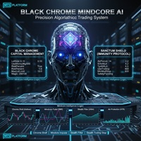 Black Chrome Mindcore AI