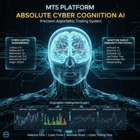 Absolute Cyber Cognition AI