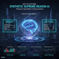 Synthetic Supreme Reason AI