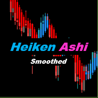 Heiken smoothed