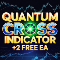 Quantum Cross Indicator