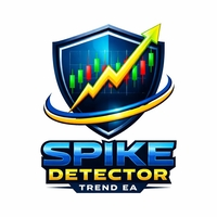Spike detector tred