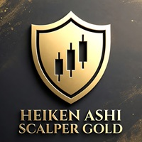 Heiken Ashi Scalper XAU