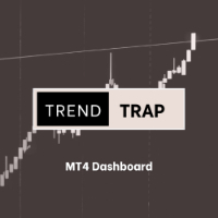 Trend Trap Regime MT4