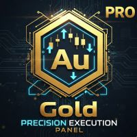 Gold Gold Precision Execution Panel PRO