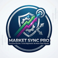 MarketSync Pro