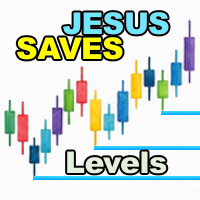 Jesus Saves Levels