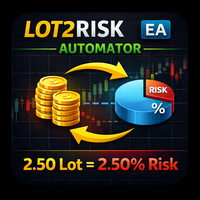 Lot2Risk Automator